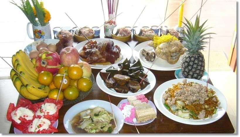 จับกระแสของไหว้ตรุษจีน เนื้อ-ผัก-ผลไม้ราคาพุ่งสูง - Chiang Mai News