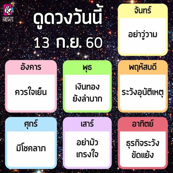 ดวง ประจำวันที่ 13 กันยายน 2560 – Chiang Mai News Horoscope