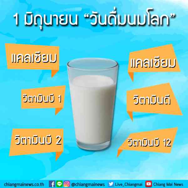 วันดื่มนมโลก (World Milk Day) 1 มิถุนายน - Chiang Mai News