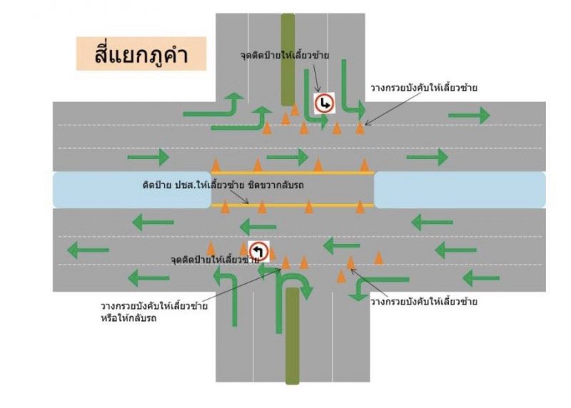 แก้ปัญหาจราจร! จราจรเชียงใหม่ ทำวงเวียนขนาดใหญ่แยกภูคำ ถนนคันคลองชลประทาน -  Chiang Mai News