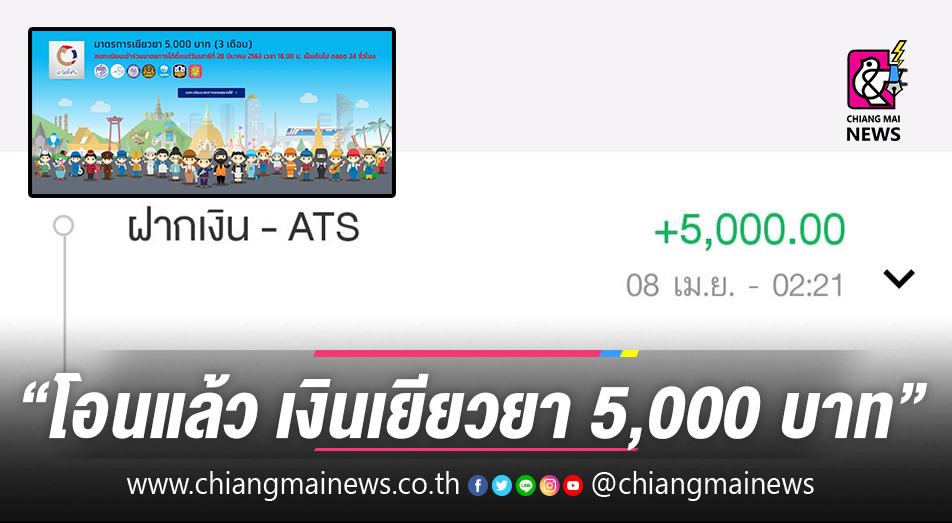 เช็กด่วน ! “เราไม่ทิ้งกัน” เริ่มโอนแล้ว เงินเยียวยา 5,000 บาท ตั้งแต่ ตี 2  ที่ผ่านมา - Chiang Mai News