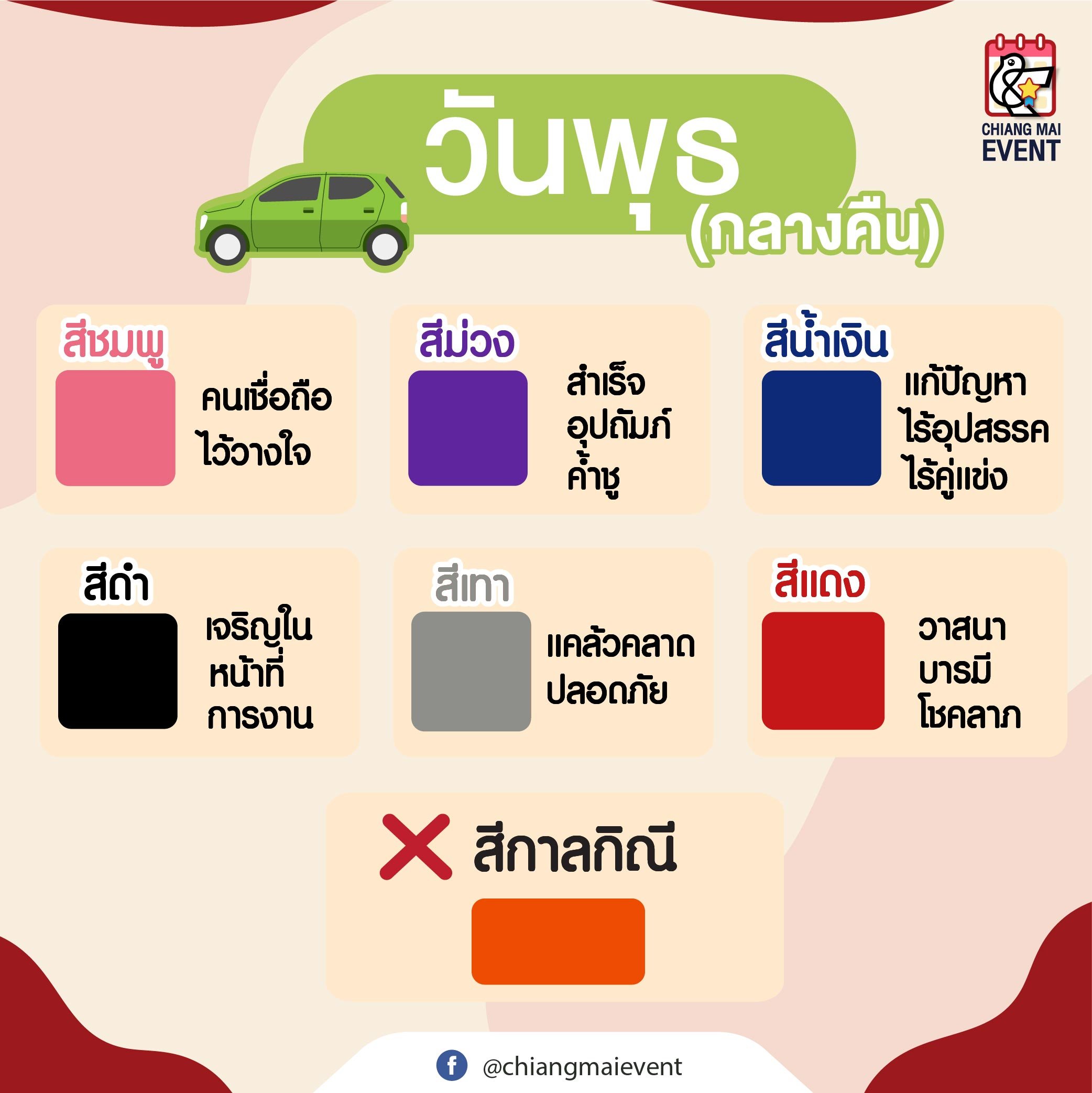สายมูต้องรู้! สีรถถูกโฉลกตามวันเกิด สีไหนรุ่ง สีไหนปังเช็กเลย - Chiang Mai  News