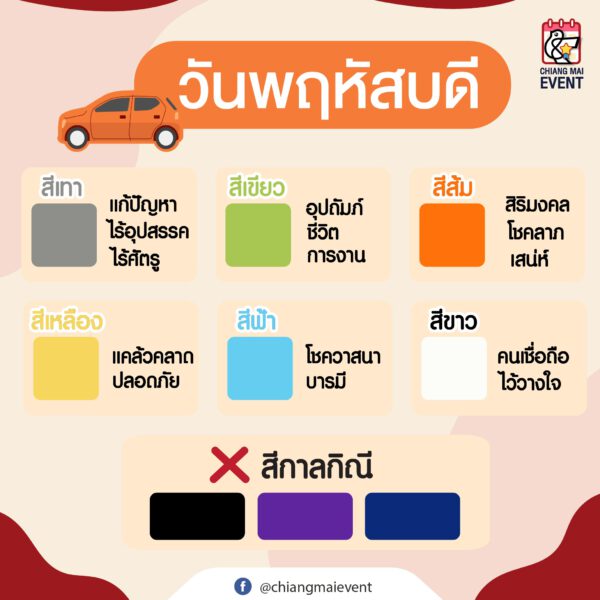 สายมูต้องรู้! สีรถถูกโฉลกตามวันเกิด สีไหนรุ่ง สีไหนปังเช็กเลย - Chiang Mai  News