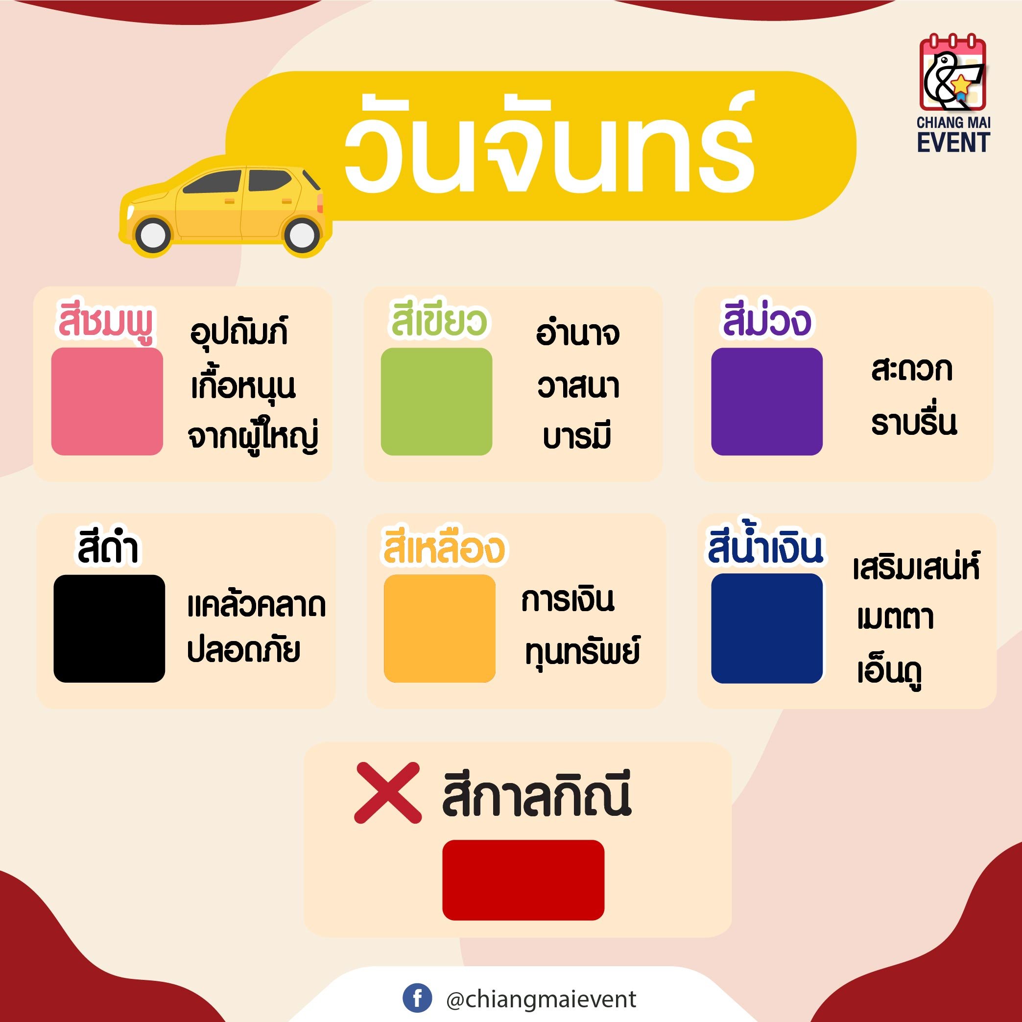 สายมูต้องรู้! สีรถถูกโฉลกตามวันเกิด สีไหนรุ่ง สีไหนปังเช็กเลย - Chiang Mai  News