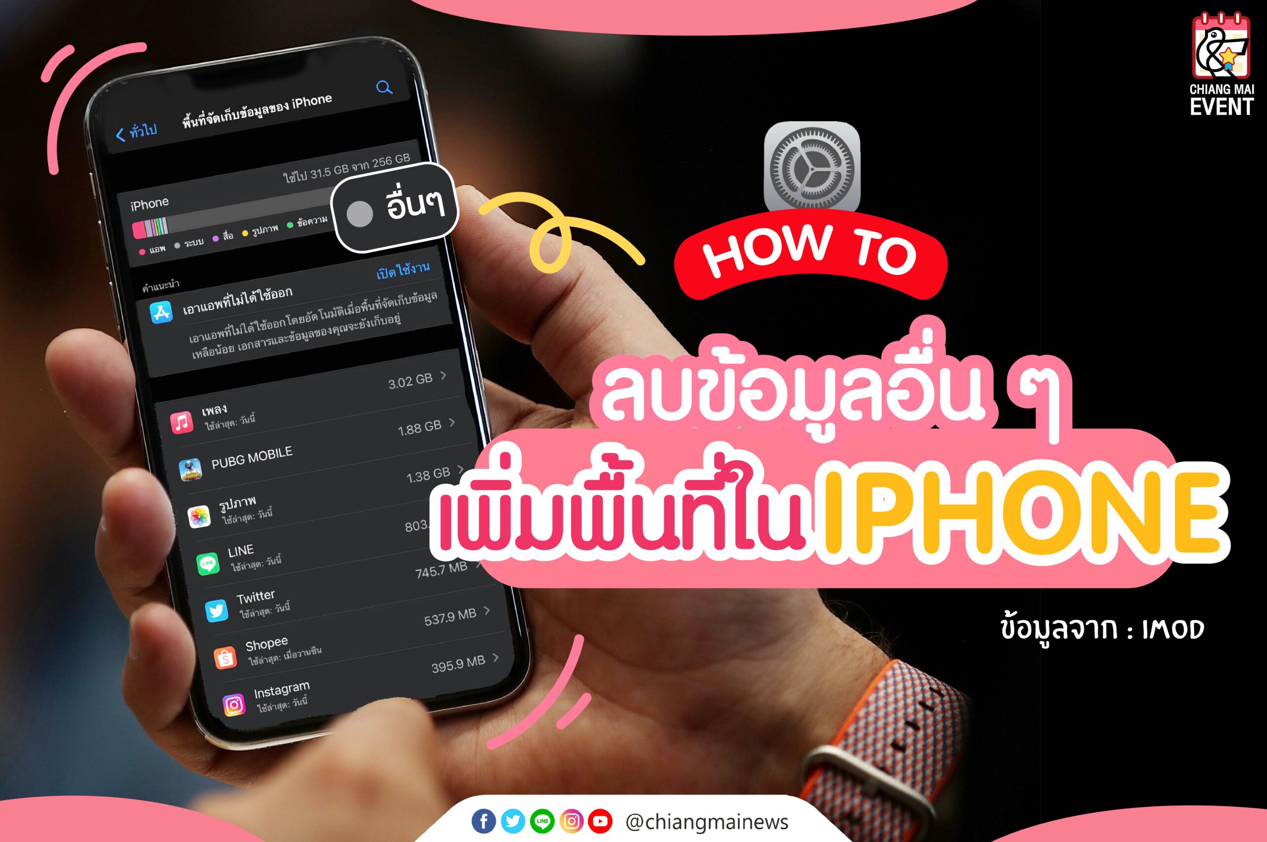 How To ลบข้อมูลอื่น ๆ ใน Iphone ได้คืนพื้นที่อีกเพียบ! - Chiang Mai News