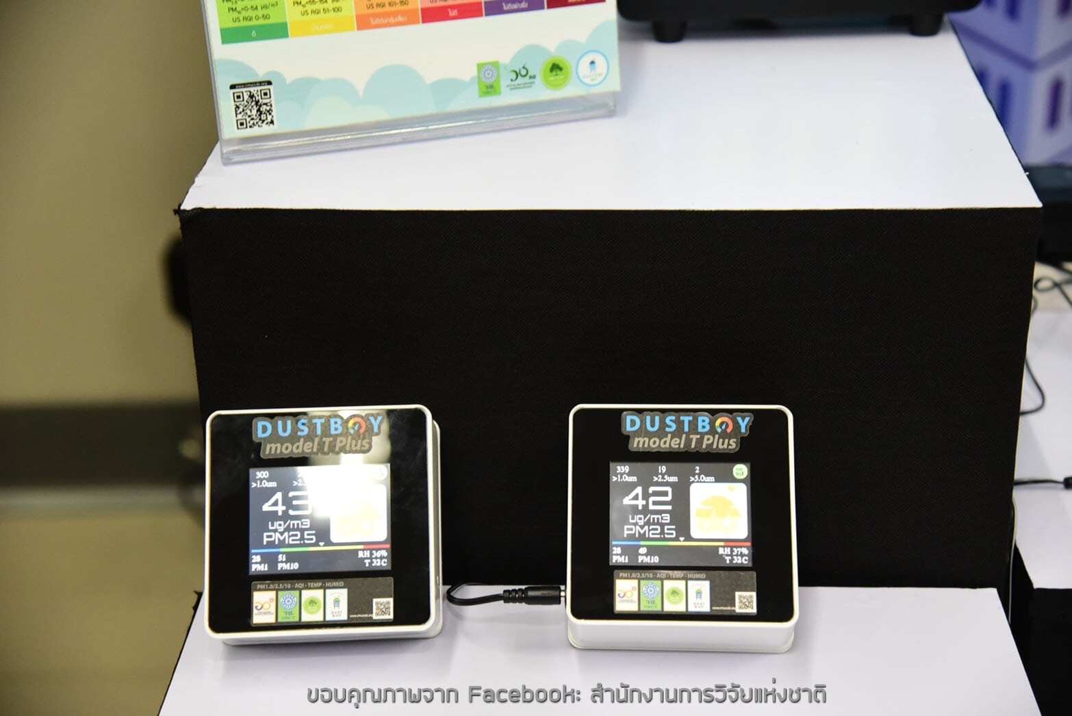 วิศวฯ มช. ร่วมส่งมอบ Dust Boy ผู้ช่วยเฝ้าระวัง และติดตามคุณภาพอากาศ PM ...