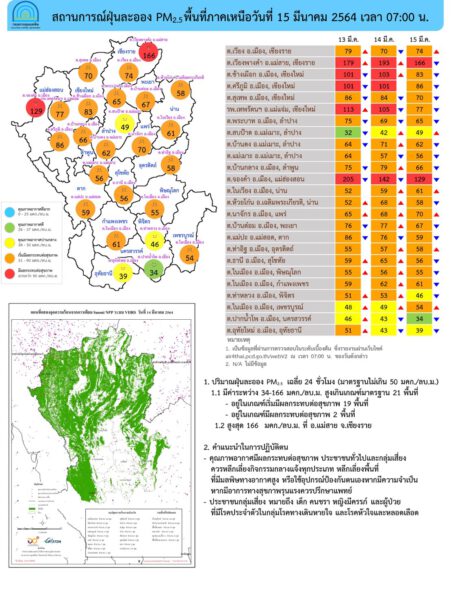 This image is not belong to us