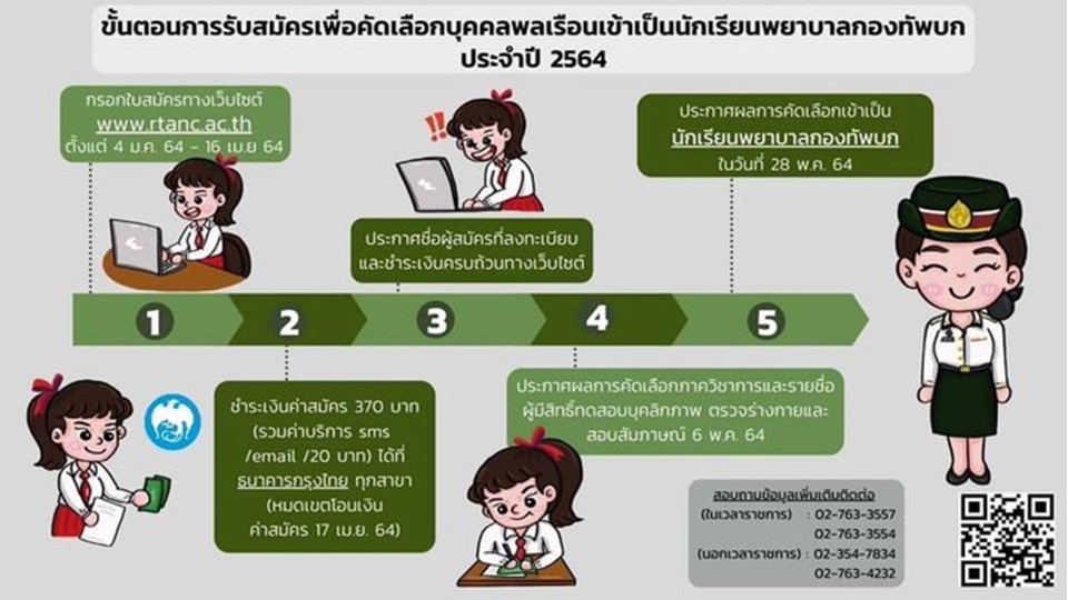 รับสมัครบุคคลพลเรือน เพื่อสอบคัดเลือกเข้าเป็นนักเรียนพยาบาล  และนักเรียนผู้ช่วยพยาบาล ในส่วนของกองทัพบก ประจำปีการศึกษา 2564 - Chiang  Mai News