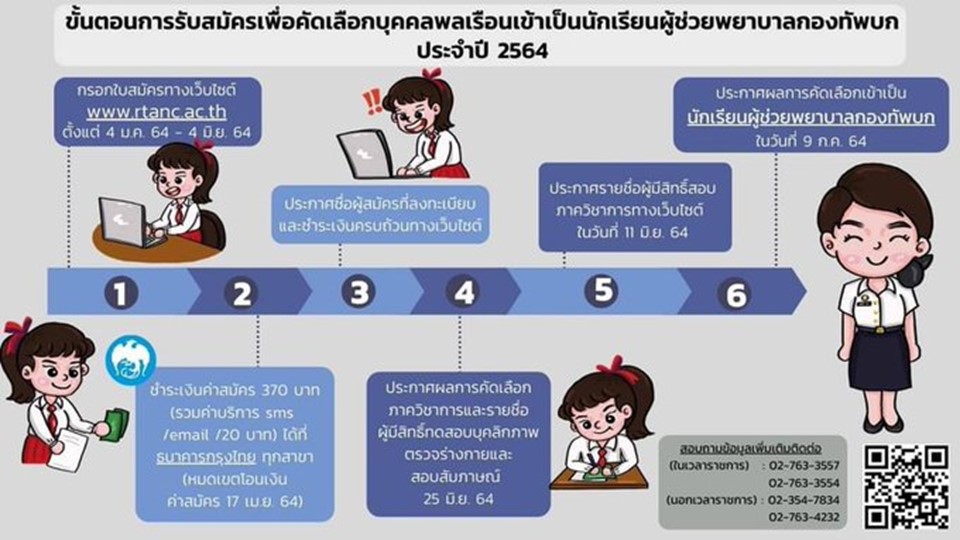 รับสมัครบุคคลพลเรือน เพื่อสอบคัดเลือกเข้าเป็นนักเรียนพยาบาล  และนักเรียนผู้ช่วยพยาบาล ในส่วนของกองทัพบก ประจำปีการศึกษา 2564 - Chiang  Mai News