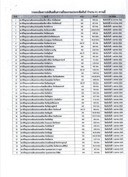 This image is not belong to us