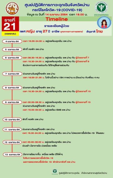 This image is not belong to us