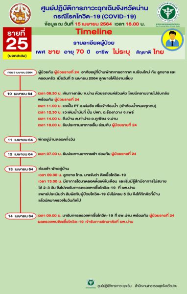 This image is not belong to us