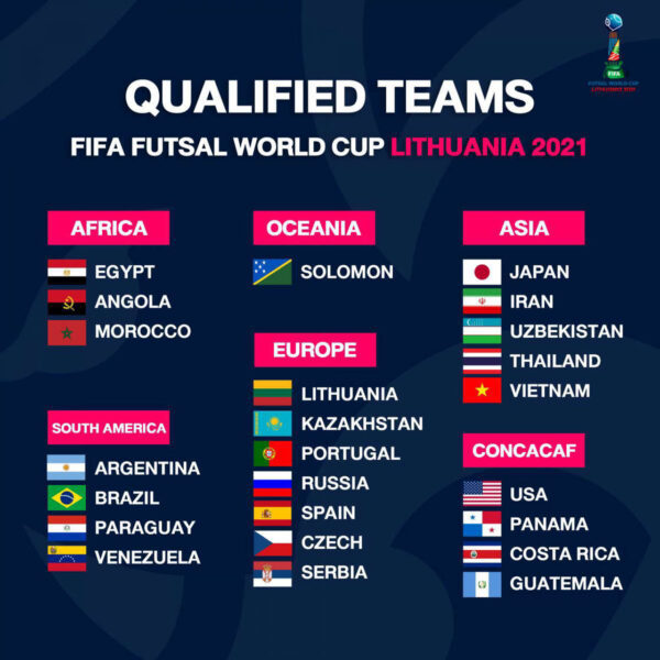 Futsal world cup 2021 table