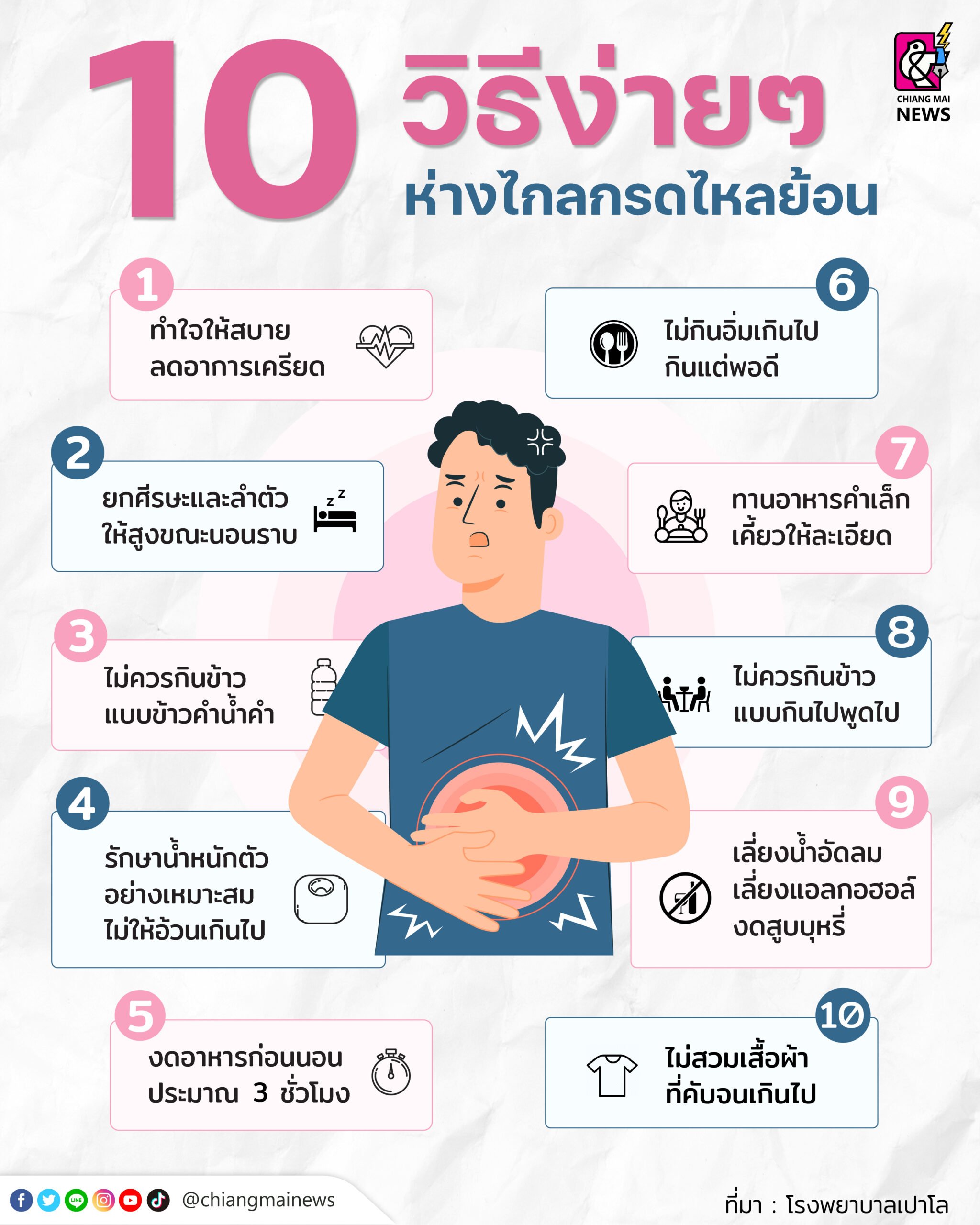 10 วิธีง่าย ๆ ห่างไกลกรดไหลย้อน - Chiang Mai News