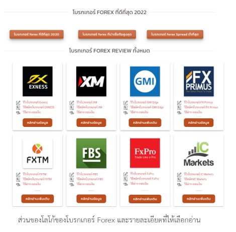 เลือก โบรกเกอร์ Forex ไหนดี กับ เว็บไซต์ Forexthai.In.Th - Chiang Mai News