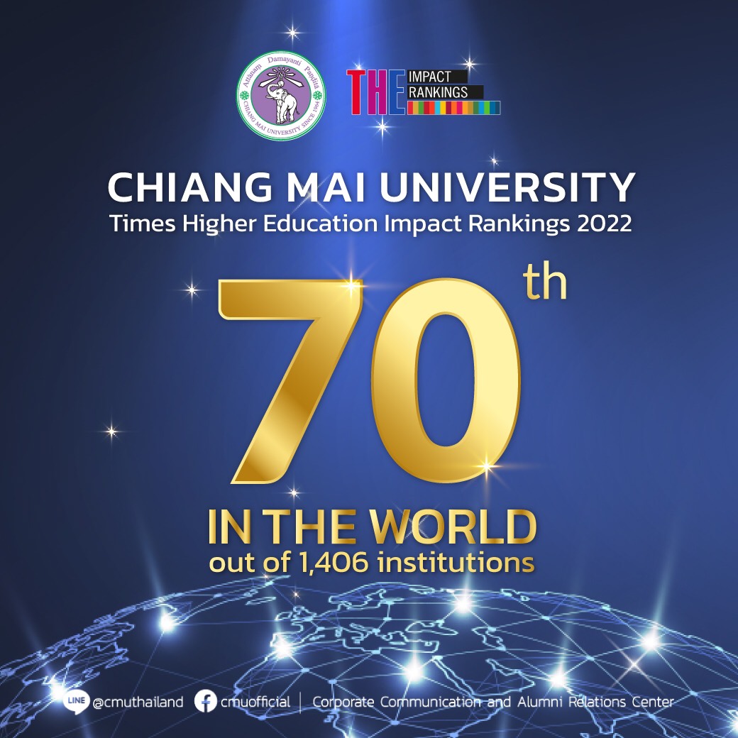 มช. อันดับที่ 70 ของโลก - Chiang Mai News