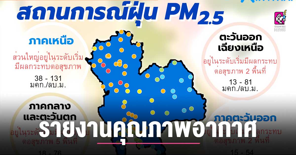 รายงานการติดตามตรวจสอบคุณภาพอากาศ - Chiang Mai News