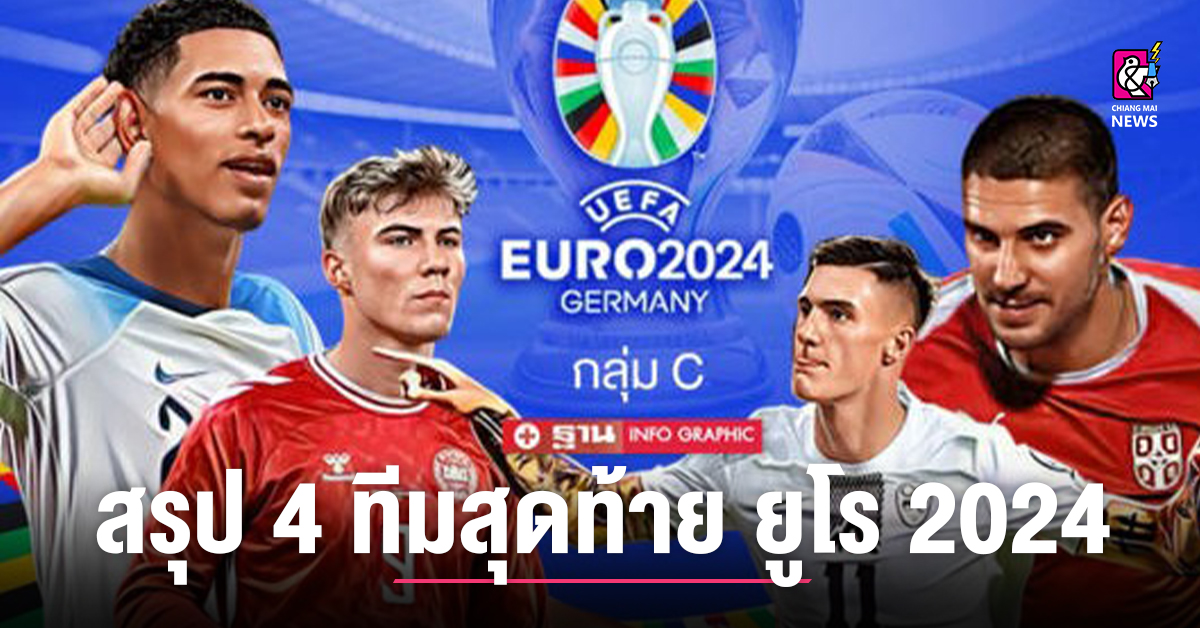 Slot E Wallet Link - Made In Midtown - วิธีเล่นวิดีโอโป๊กเกอร์