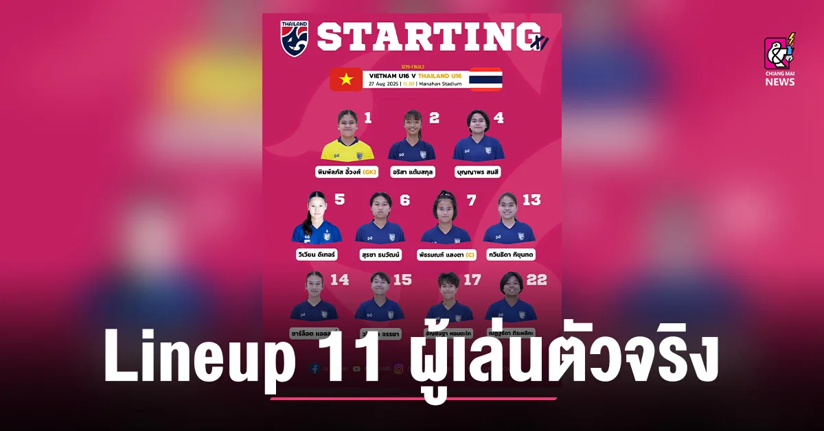 Lineup 11 ผู้เล่นตัวจริง ฟุตบอลหญิงทีมชาติไทย - Chiang Mai News