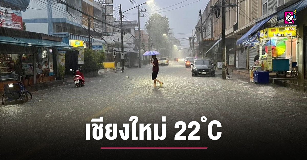 พยากรณ์อากาศประจําวันจันทร์ที่ 29 กันยายน 2568
