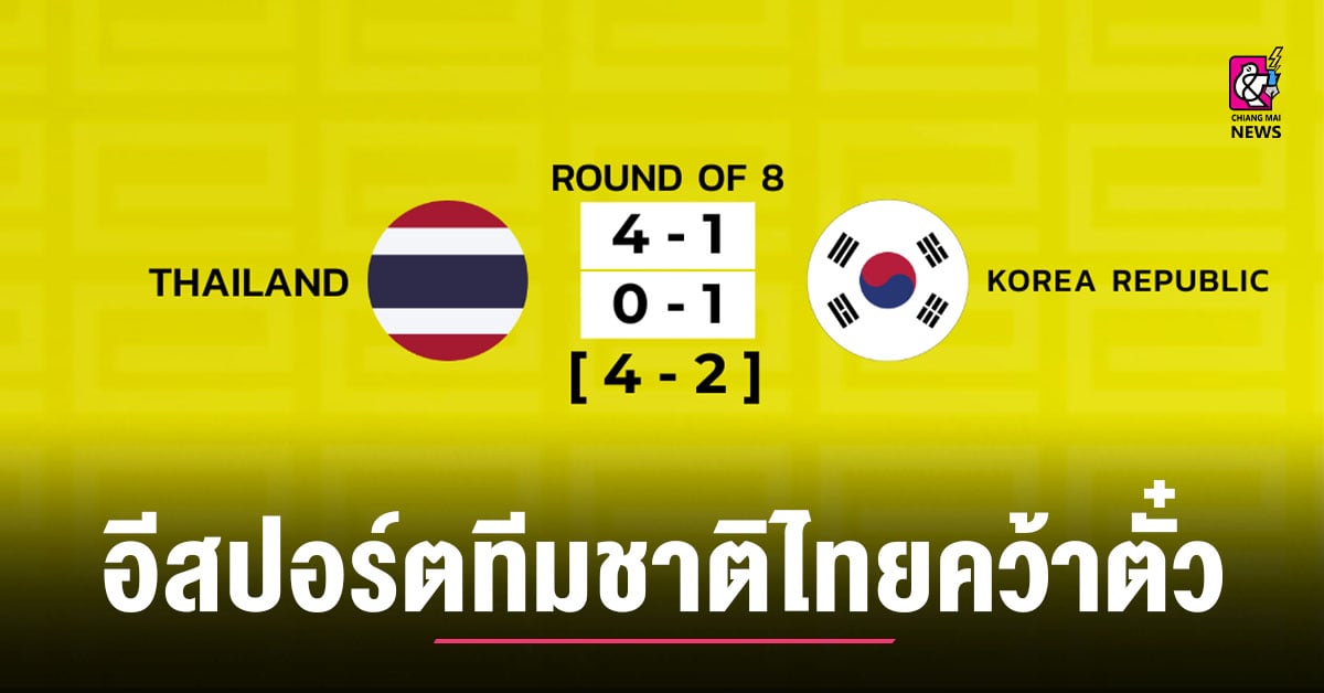 อีสปอร์ตทีมชาติไทยคว้าตั๋วลุย ศึก FIFAe World Cup 2025 ft. eFootball