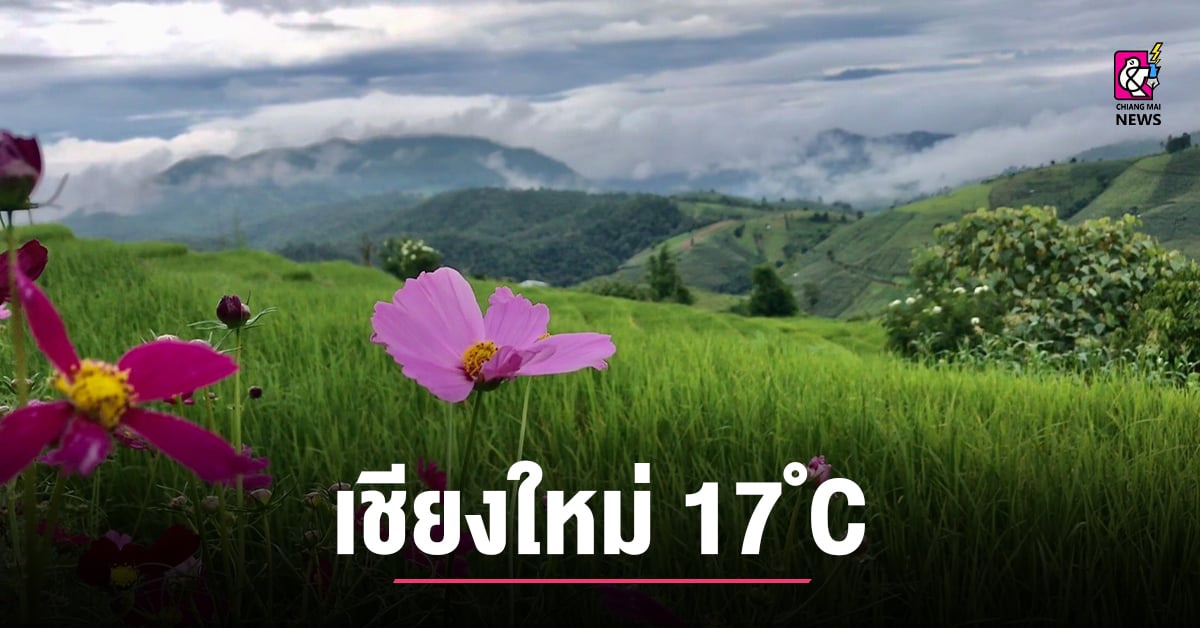 พยากรณ์อากาศประจําวันศุกร์ที่ 21 พฤศจิกายน 2568