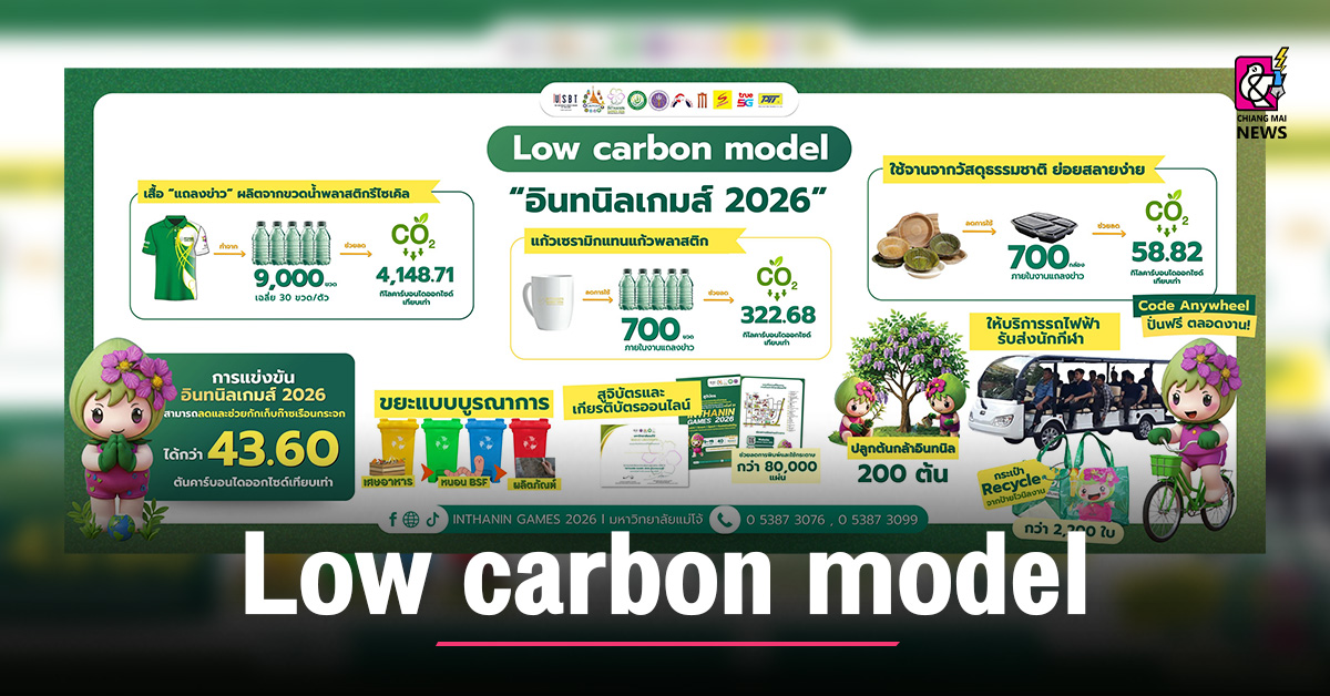 อินทนิลเกมส์ 2026 Low carbon model - Chiang Mai News